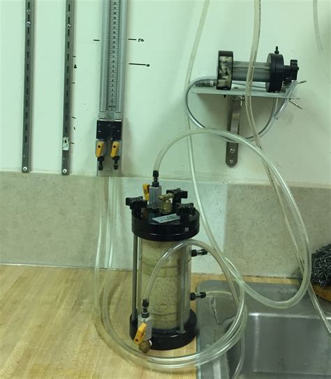 soil permeability test 50 ml of water|soil permeability test procedure.